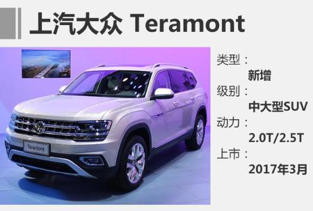 上汽大众280suv报价,上汽大众280图片报价 上汽大众明年推4款suv 覆盖小型到中大型